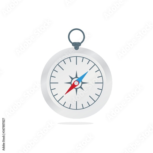 compass