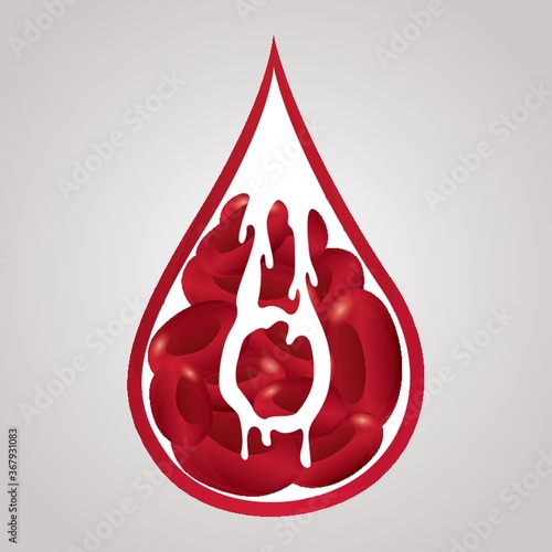 blood group o
