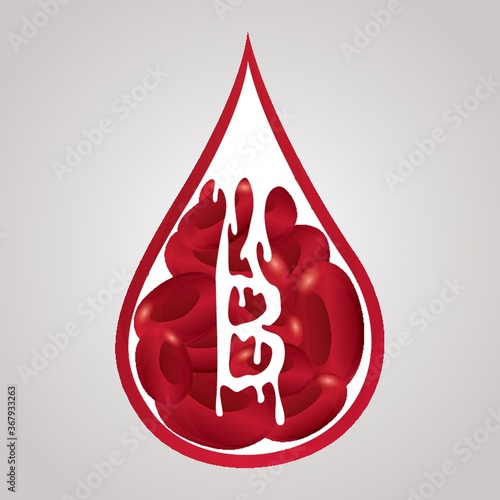 blood group b