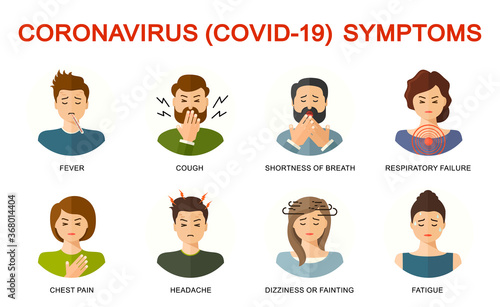 2019-nCoV covid-19 symptoms. Coronovirus alert. People with chinese dangerous diseas. Set of isolated vector illustration, flat style. Coronovirus symptoms background. 