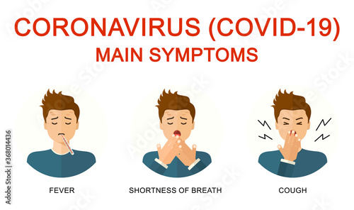 2019-nCoV covid-19 symptoms. Coronovirus alert. People with chinese dangerous diseas. Set of isolated vector illustration, flat style. Coronovirus symptoms background. 