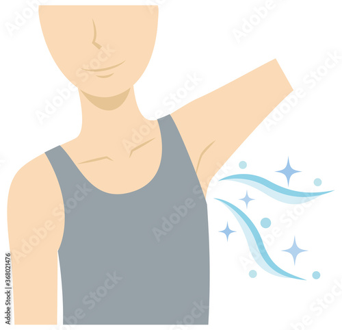 脇の下が清潔で脇毛のない男性　脱毛　フラットデザイン