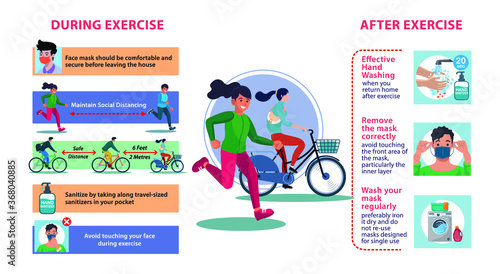 Practicalities of wearing a mask during exercise and after exercise.
Practice covid-19 safety protocols in public parks.
Safety precautions in recreational park.
