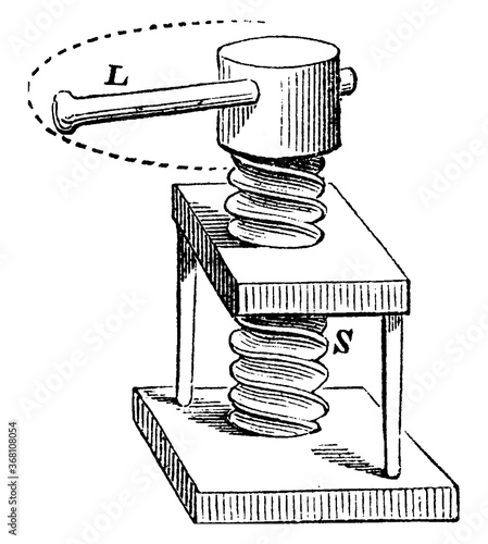 Projecting Helical Rib, vintage illustration.