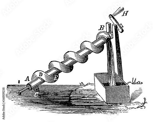 Archimedes' Screw, vintage illustration.