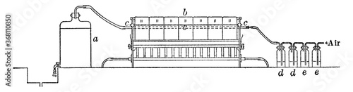 Nitrogen Preparation, vintage illustration.