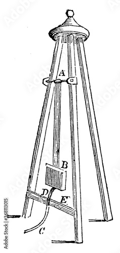 Blackwood Ballistic Pendulum, vintage illustration.