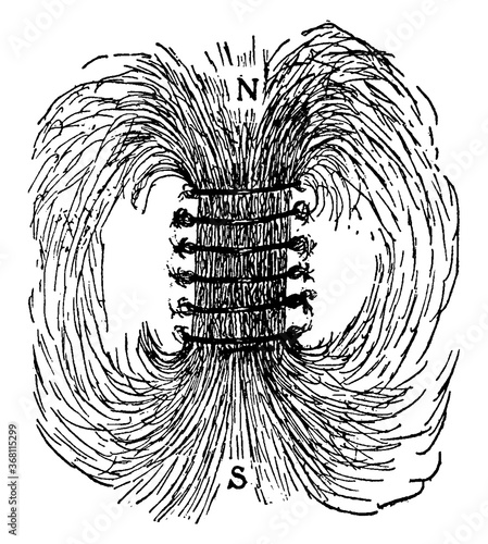 Solenoid, vintage illustration.