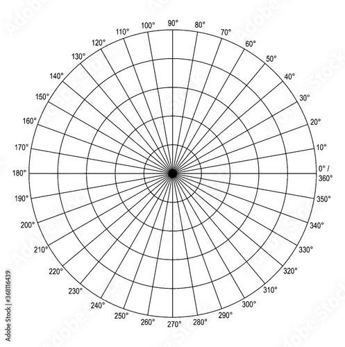 Polar Graph With Radius 5, vintage illustration.