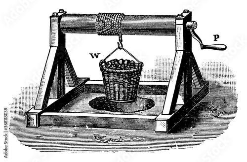 Wheel and Axle with Rope and Bucket, vintage illustration.