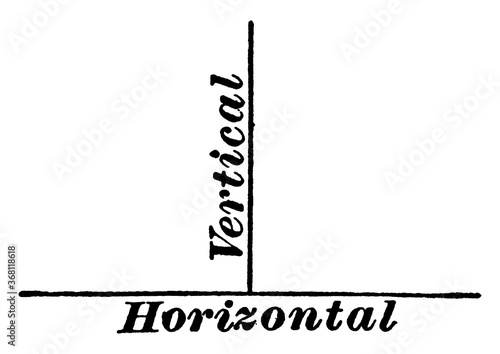 Perpendicular Lines, vintage illustration.