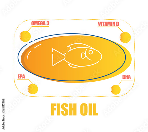 Fish oil capsule vector design, vitamin D and omega 3 supplement and pill