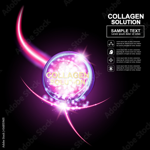 Collagen Serum and Vitamin Background Concept Skin Care Cosmetic.