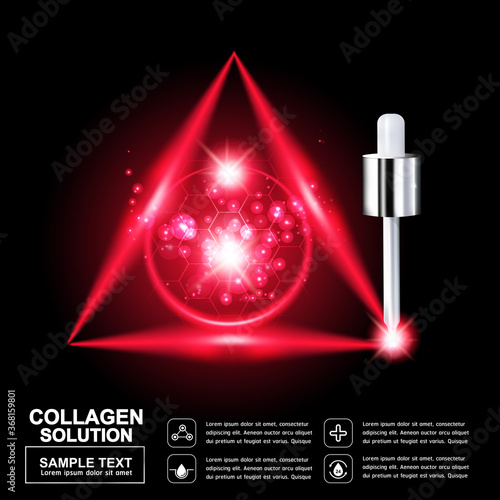 Collagen Serum and Vitamin Background Concept Skin Care Cosmetic.