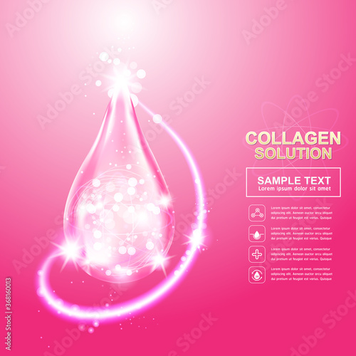 Collagen Serum and Vitamin Background Concept Skin Care Cosmetic.