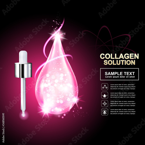 Collagen Serum and Vitamin Background Concept Skin Care Cosmetic.