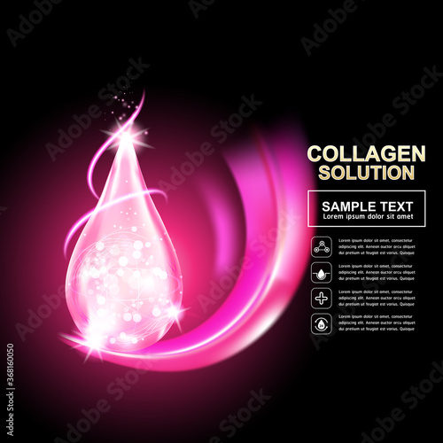 Collagen Serum and Vitamin Background Concept Skin Care Cosmetic.
