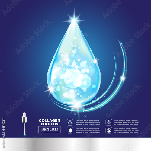Collagen Serum and Vitamin Background Concept Skin Care Cosmetic.