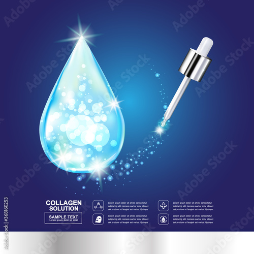 Collagen Serum and Vitamin Background Concept Skin Care Cosmetic.