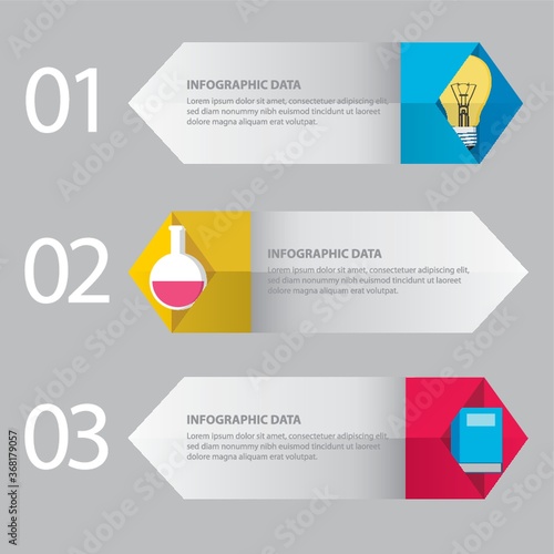 infographic of education