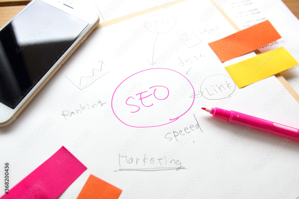 SEO 対策 プラン 戦略 SEO 対策 プラン 戦略