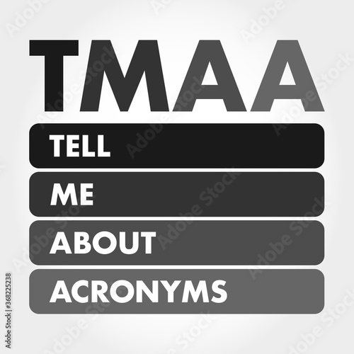 TMAA - Tell Me About Acronyms, acronym concept background