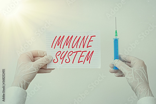 Картината върху платно Word writing text Immune System