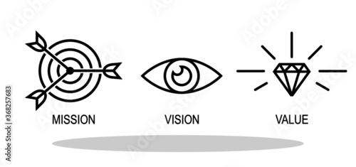 Mission/Vision/Value icons in trendy flat style. Core Value symbols for your web site design, logo, app, UI Vector EPS 10.	