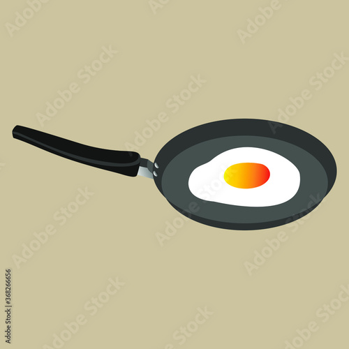 Fried eggs in a pan