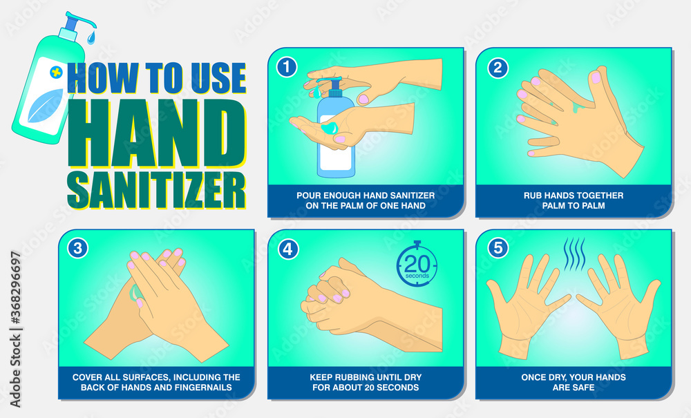set of How to use hand sanitizer properly or step by step How to use hand sanitizer correctly