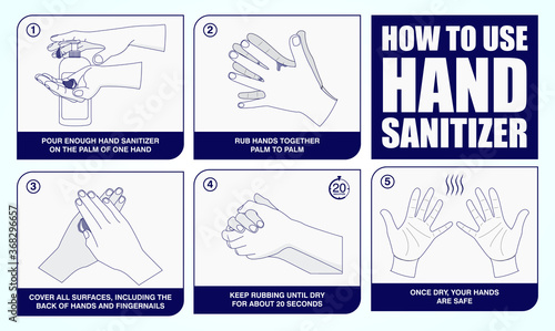 set of How to use hand sanitizer properly in monochrome mode, step by step How to use hand sanitizer correctly for prevent virus or how to use disinfectant hands concept. eps 10 vector, easy to mo