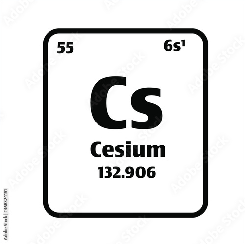cesium (Cs) button on black and white background on the periodic table of elements with atomic number or a chemistry science concept or experiment.	 photo