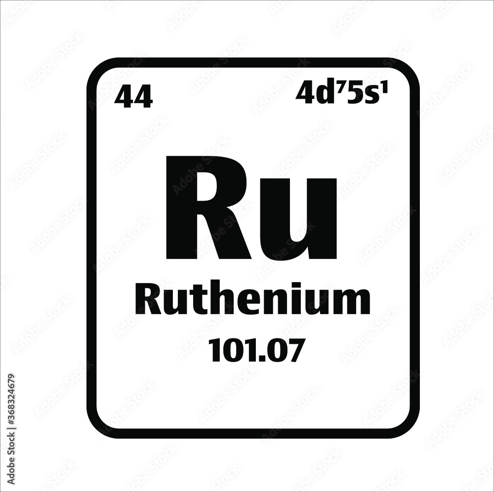 ruthenium (Ru) button on black and white background on the periodic table of elements with atomic number or a chemistry science concept or experiment. ruthenium (Ru) button on black and white background on the periodic table of elements with atomic number or a chemistry science concept or experiment.