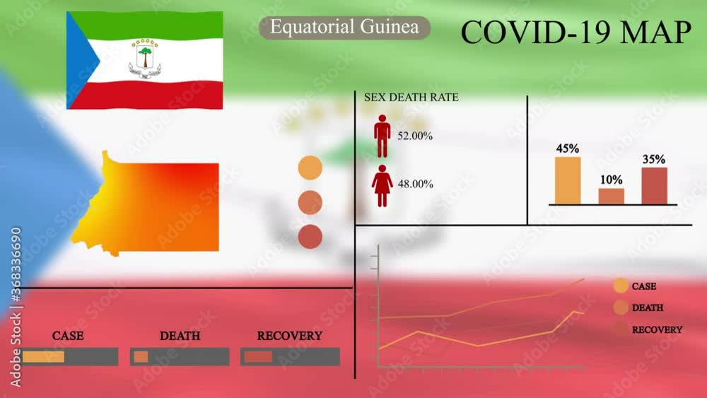 Coronavirus or COVID19 pandemic in infographic design of Equatorial