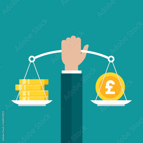 Businessman hand holds white mechanical scales with gold pound sterling coin and stack of coins in pans.