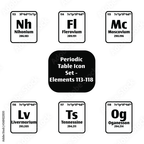 Periodic Table of Elements Icon button set in black and white Elements atomic number 113-118 for science concepts and experiments.	 photo