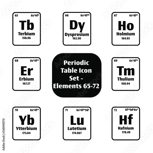 Periodic Table of Elements Icon button set in black and white Elements atomic number 65-72 for science concepts and experiments. Lanthanoids.