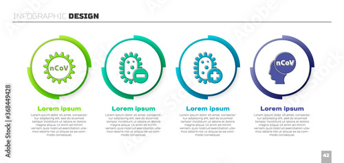 Set Corona virus 2019-nCoV, Negative virus, Positive virus and Corona virus 2019-nCoV. Business infographic template. Vector.