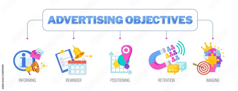 Advertising objectives banner with set of icons. Flat vector illustration.