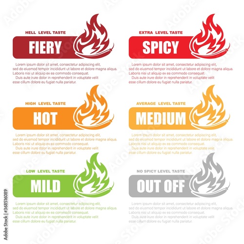 Food spicy level wallpaper