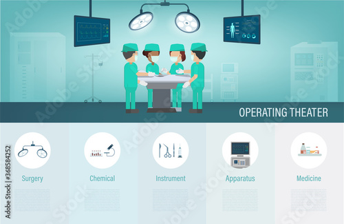 Operating theater infographic with surgeon team in surgery room flat design vector illustration