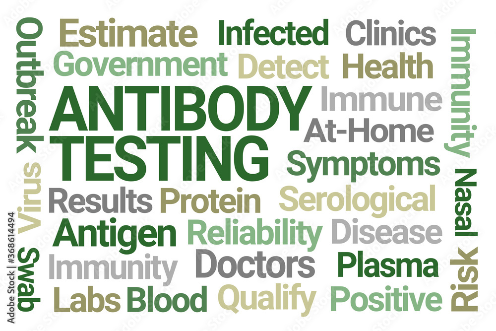 Antibody Testing Word Cloud on White Background Antibody Testing Word Cloud on White Background