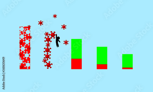 Concept outbreak disease of virus covid 19 caused the economic downturn flat vector.