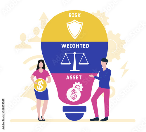 Flat design with people. RWA Risk Weighted Asset. business concept. Vector illustration for website banner, marketing materials, business presentation, online advertising.