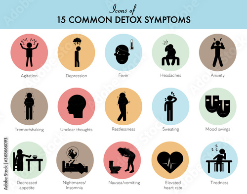 Icons of common detox symptoms