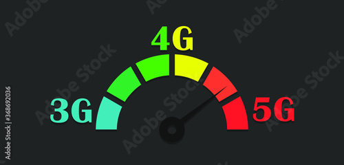 5G new wireless internet. Digital abstract background with internet speed development from 3g, 4g to 5g. 