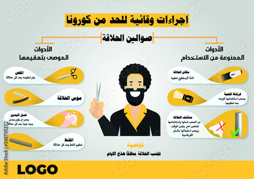 Corona Prevention  during shaving ( CORONA VIRUS )