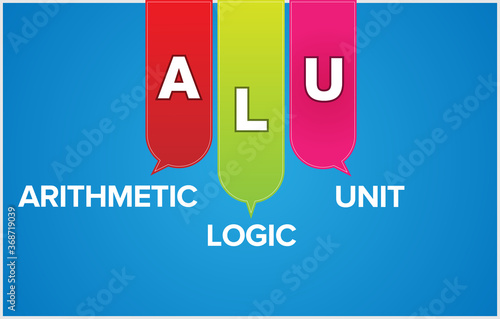 ALU – Arithmetic Logic Unit Acronym, Modern Background Design