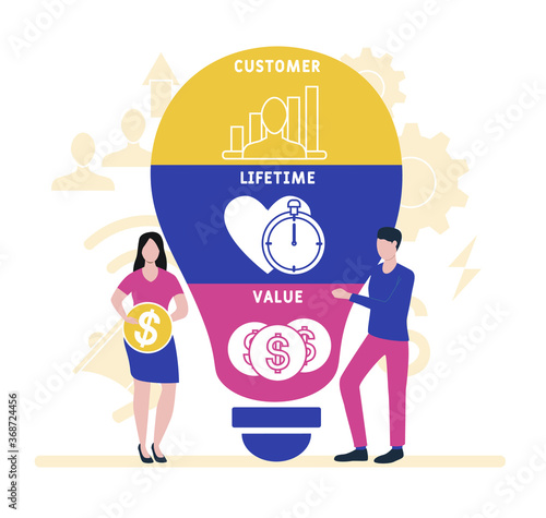 Flat design with people. CLV - Customer Lifetime Value. business concept.  Vector illustration for website banner, marketing materials, business presentation, online advertising.