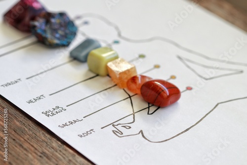 Macro shot of all chakra chart with corresponding colors and crystals. Meditating human silhouette with amethyst, peacock ore, angelite, serpentine, orange calcite, carnelian, red jasper